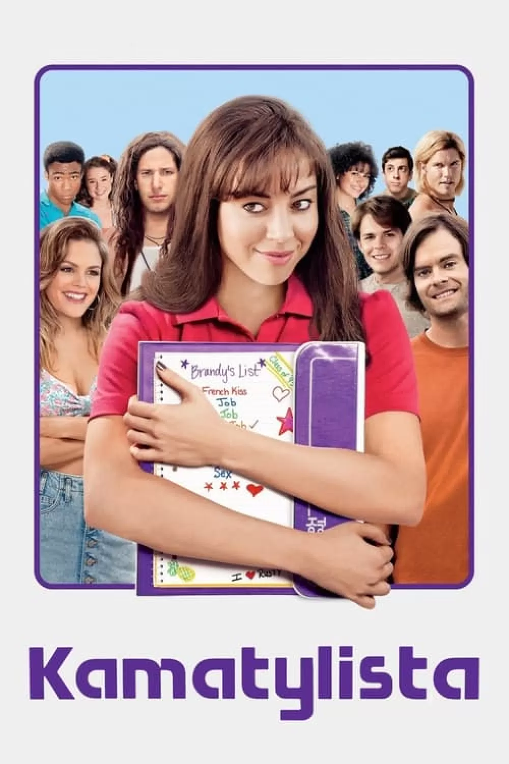 Kamatylista online